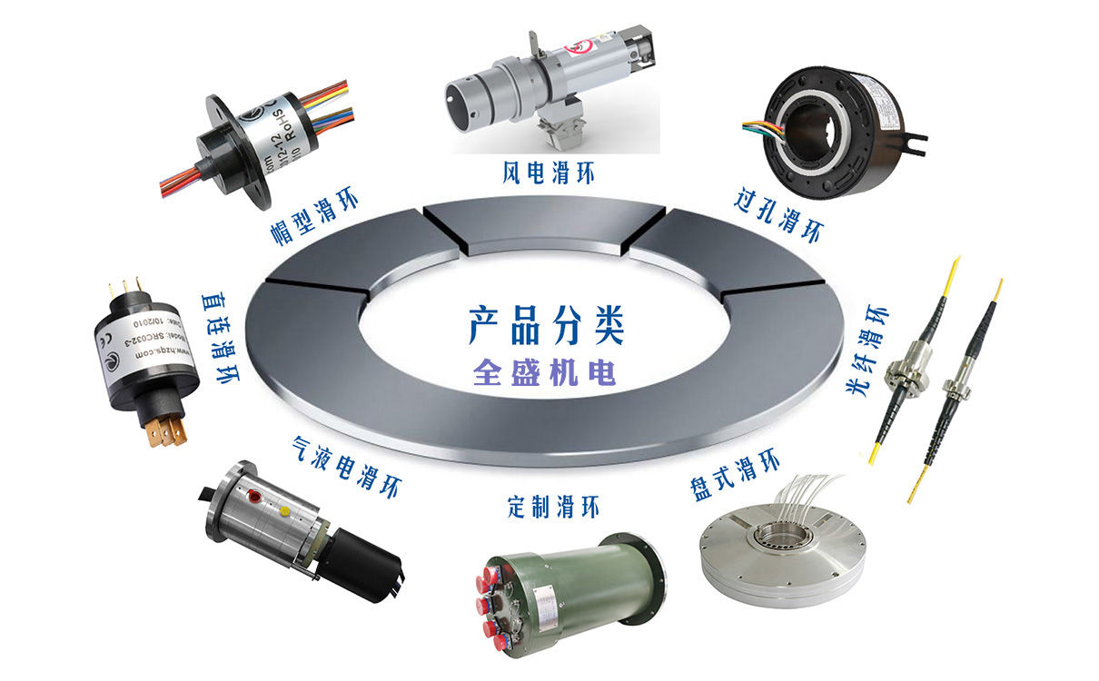 全盛滑環(huán)相對(duì)于MOOG穆格滑環(huán)/SCHLEIFRING史萊福靈滑環(huán)好不好？